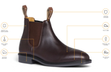 Mongrel Premium Riding Boot - Brown