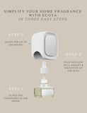 Ecoya Plug In Diffuser Fragrance Flask - Various Fragrances