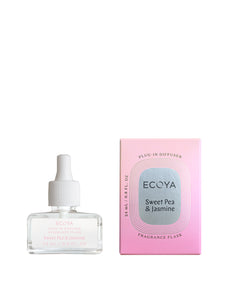 Ecoya Plug In Diffuser Fragrance Flask - Various Fragrances