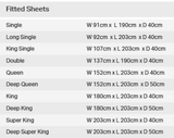 Canningvale Modella Oxford Stripe Sheet Set - Gum