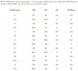 Merrells Womans Jungle Moc Gunsmoke - Sizes 6, 9 & 9.5