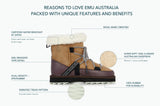 Emu Australia Blurred Micro - Chestnut